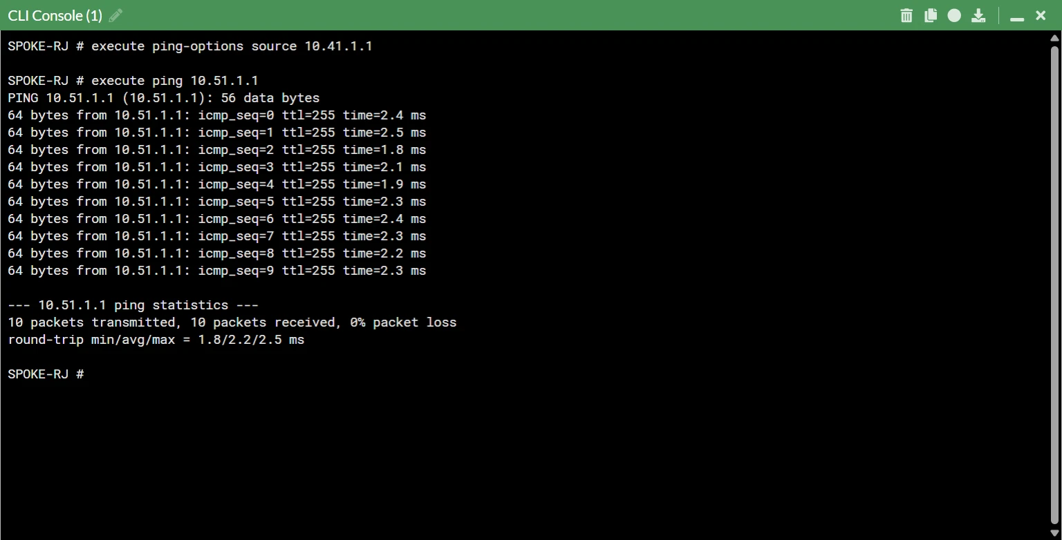 ADVPN shortcut route table validation