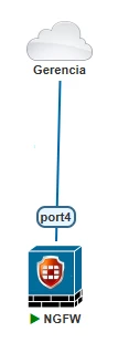 FortiGate system administration console main dashboard